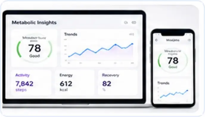 Metabolic insights dashboards across desktop, tablet and phone