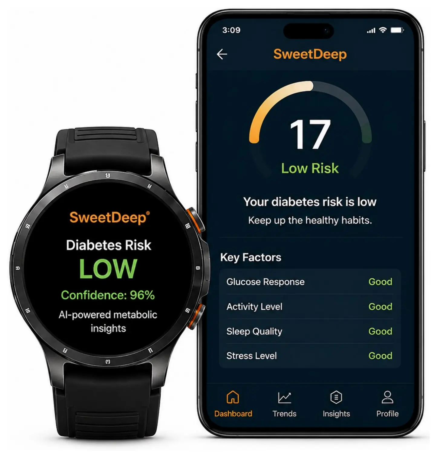 SweetDeep on Wear OS watch and Android phone: diabetes-risk concept score with key factors — glucose response, activity, sleep and stress