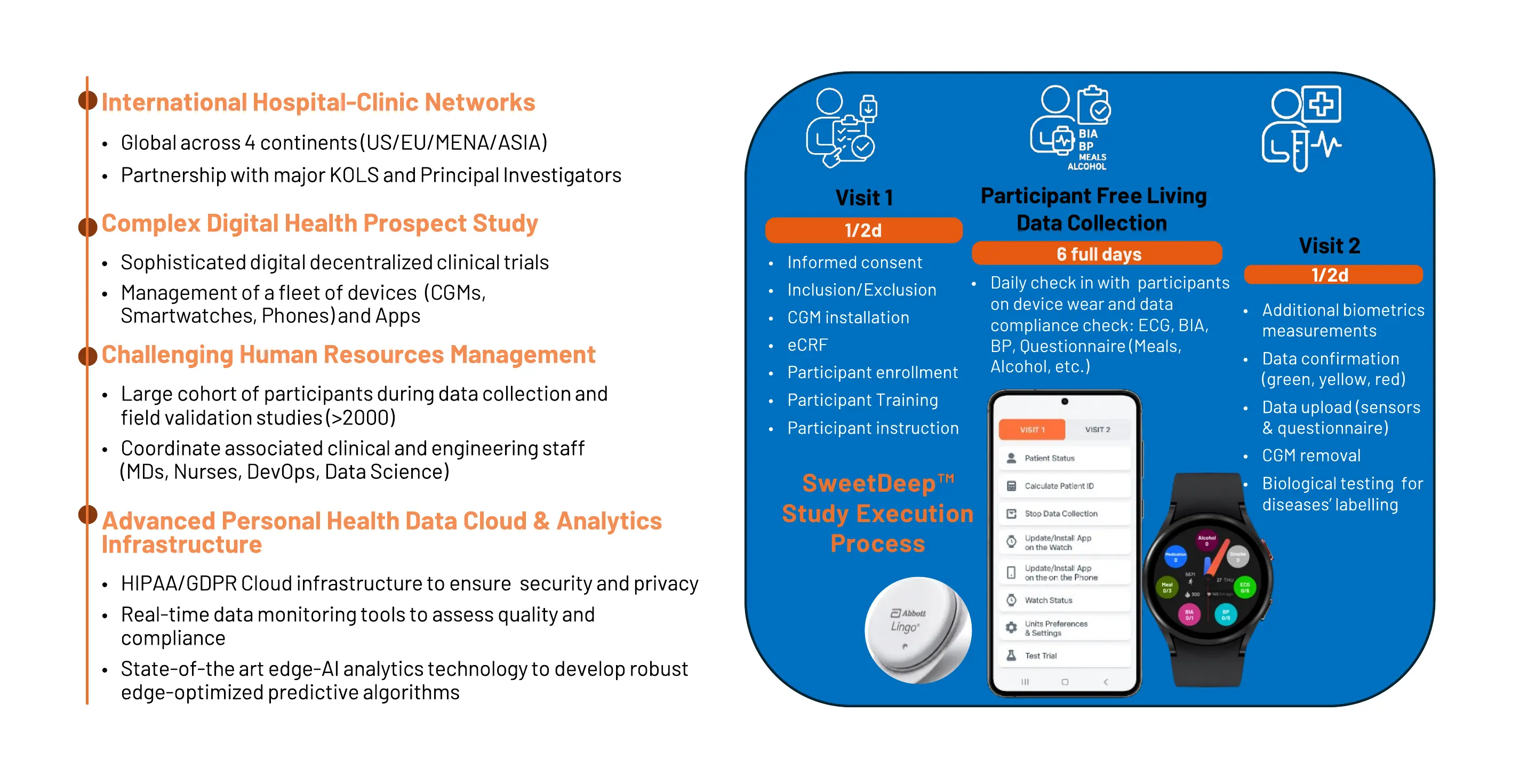 NeuTigers international study protocol, participant visits, data collection and digital-health infrastructure
