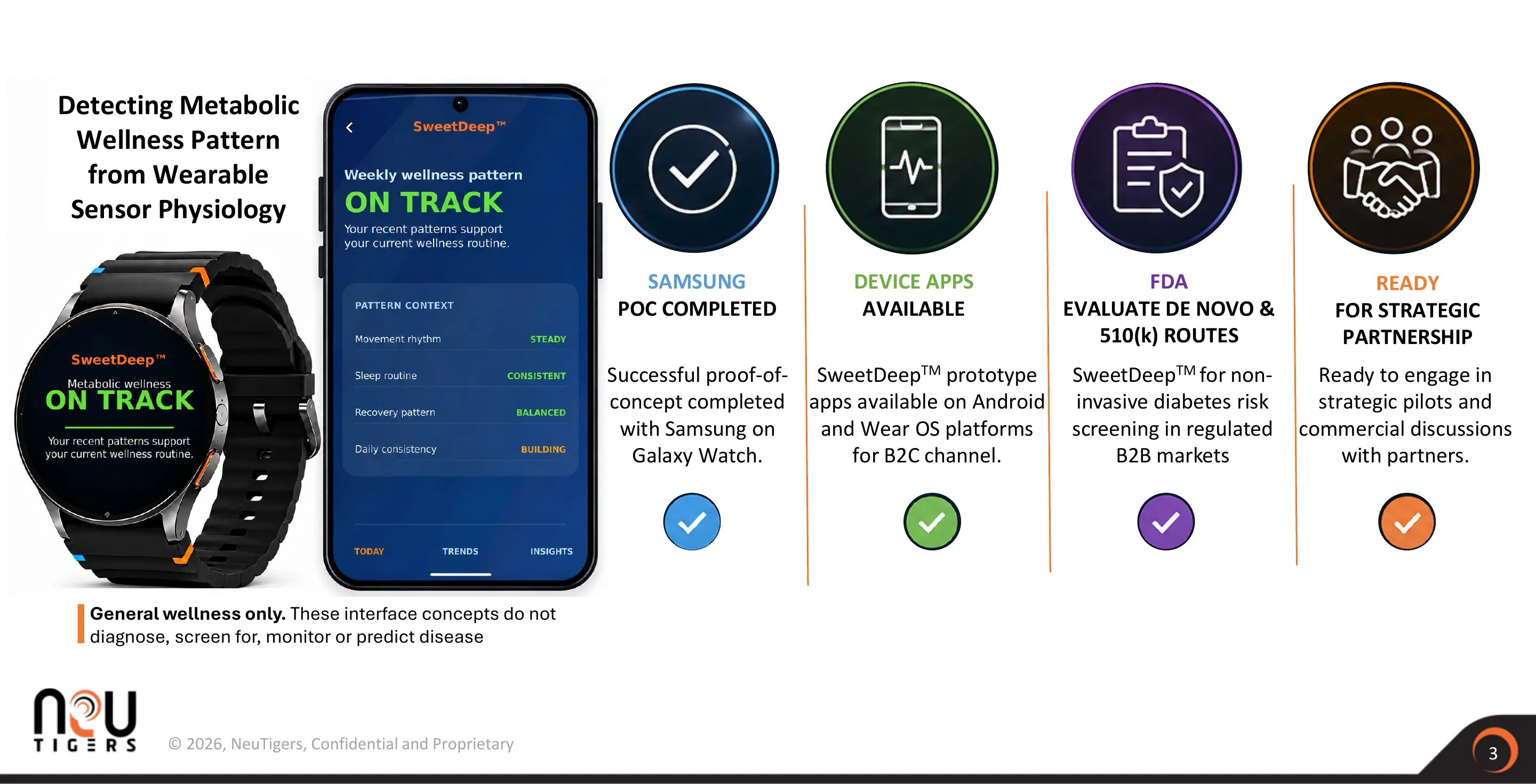 SweetDeep metabolic-wellness product status and strategic-partnership readiness